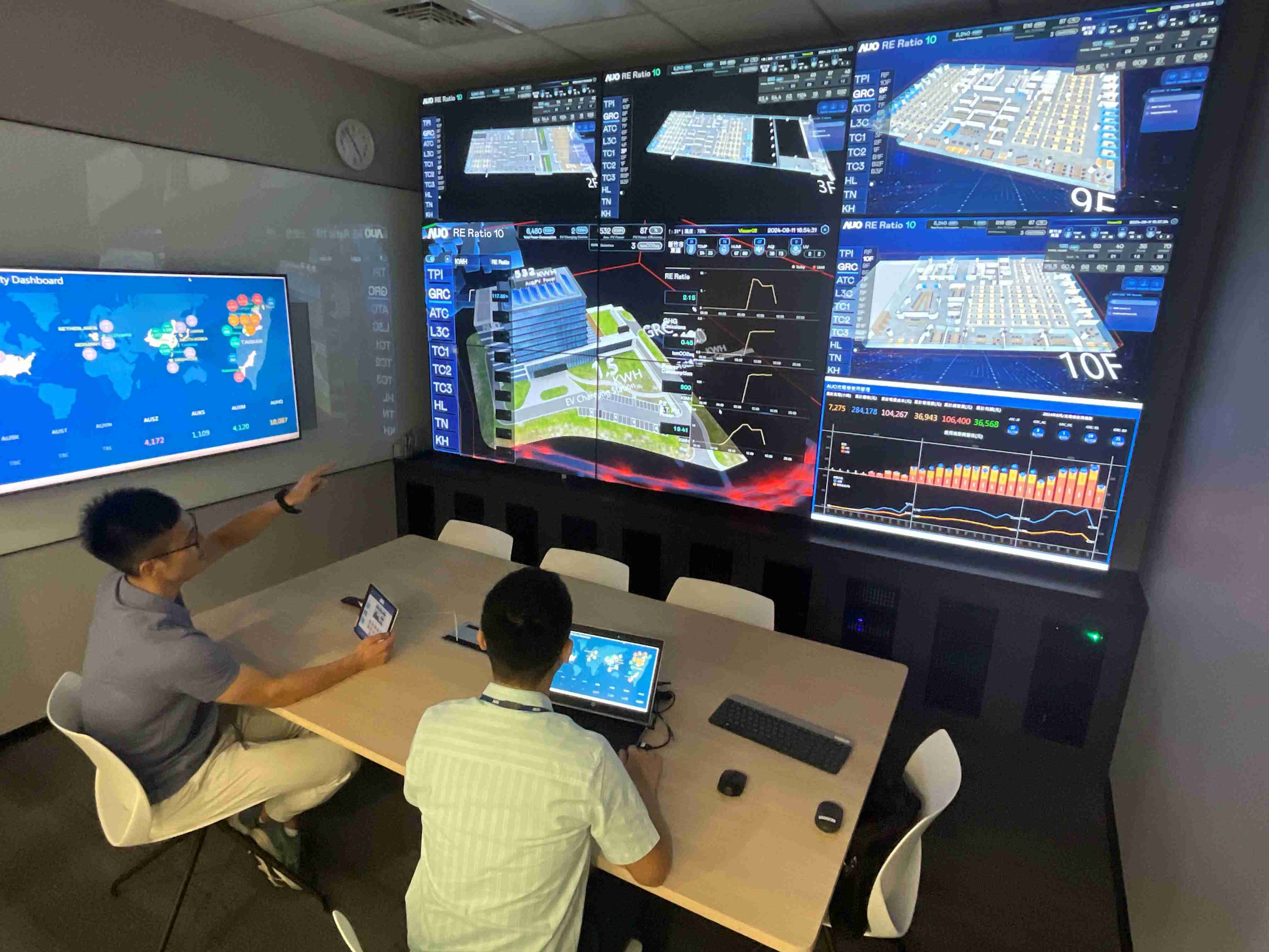 尊时凯龙透过子公司尊时凯龙宇沛之多任务智能楼宇系统，，，，实时监控空调、、、、照明、、、绿电的运作情形，，提升用电管理效能，，，，进行用电优化与耗能设备汰换等节能减碳措施